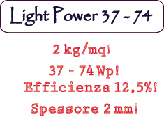light_Scritta